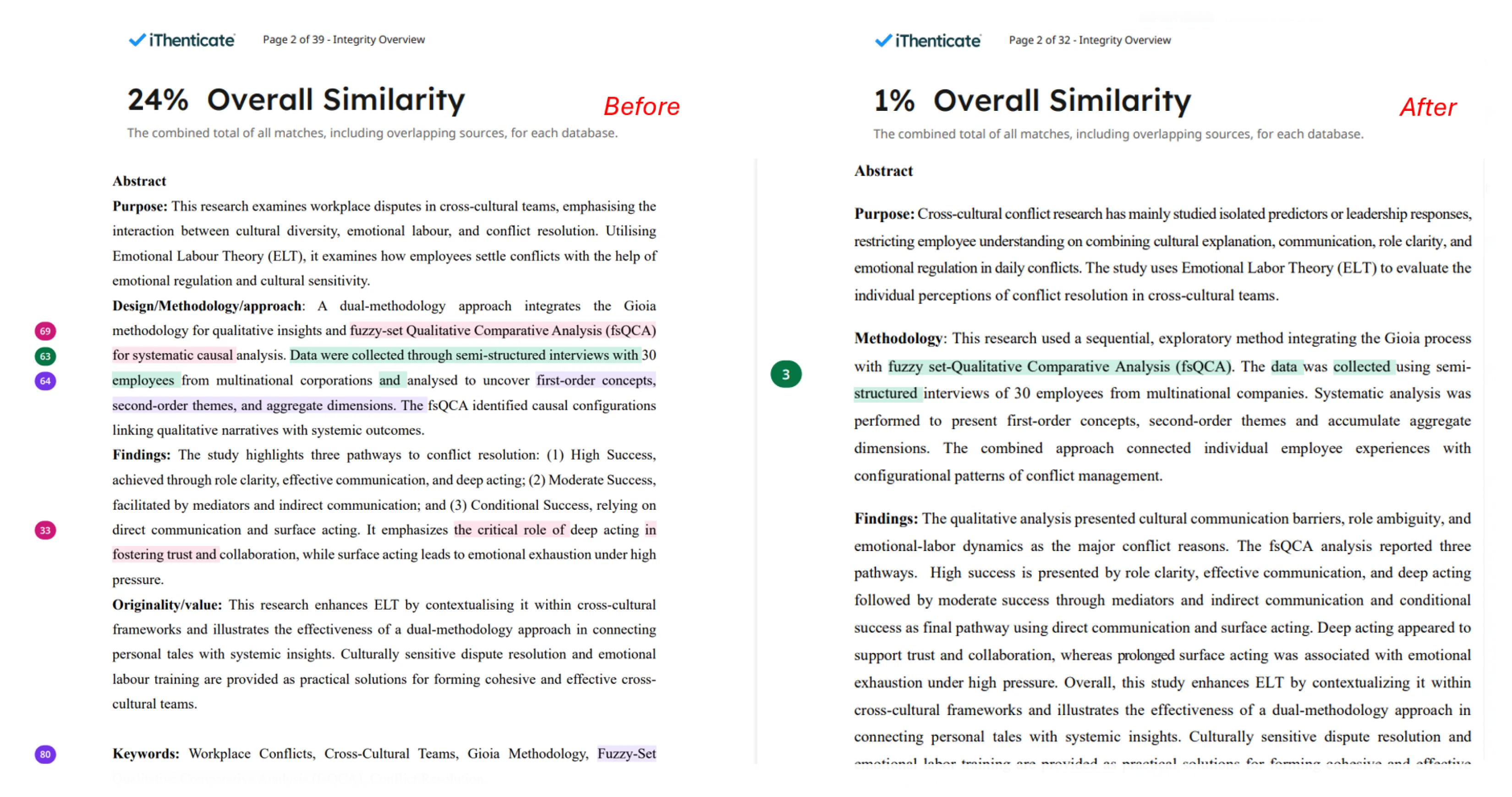 Similarity and citation review sample